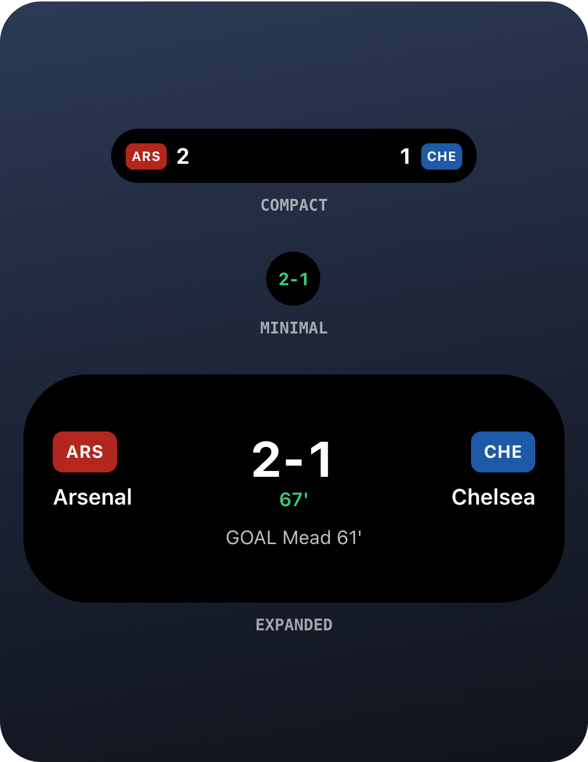 The score and minute in the Dynamic Island.